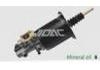 OTHERS:JDAC-9700514120